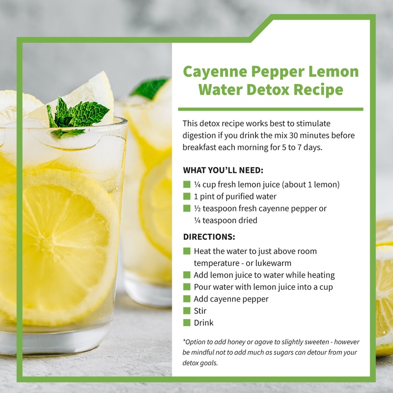 Cayenne Pepper Lemon Water Detox Recipe