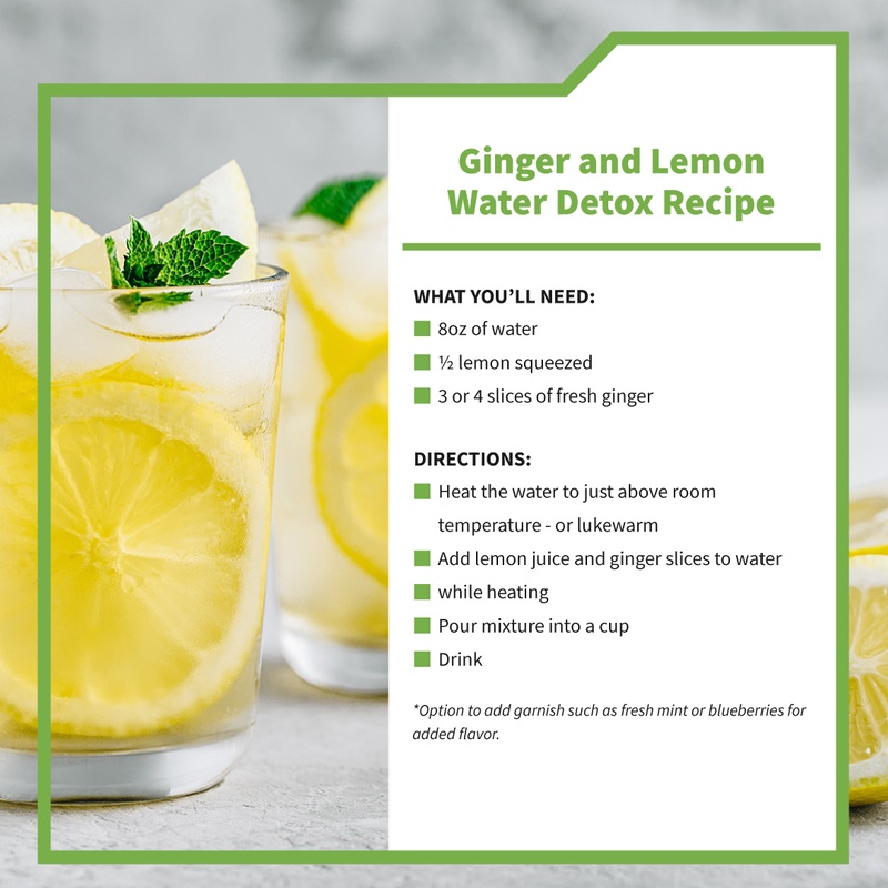 Ginger and Lemon Water Detox Recipe