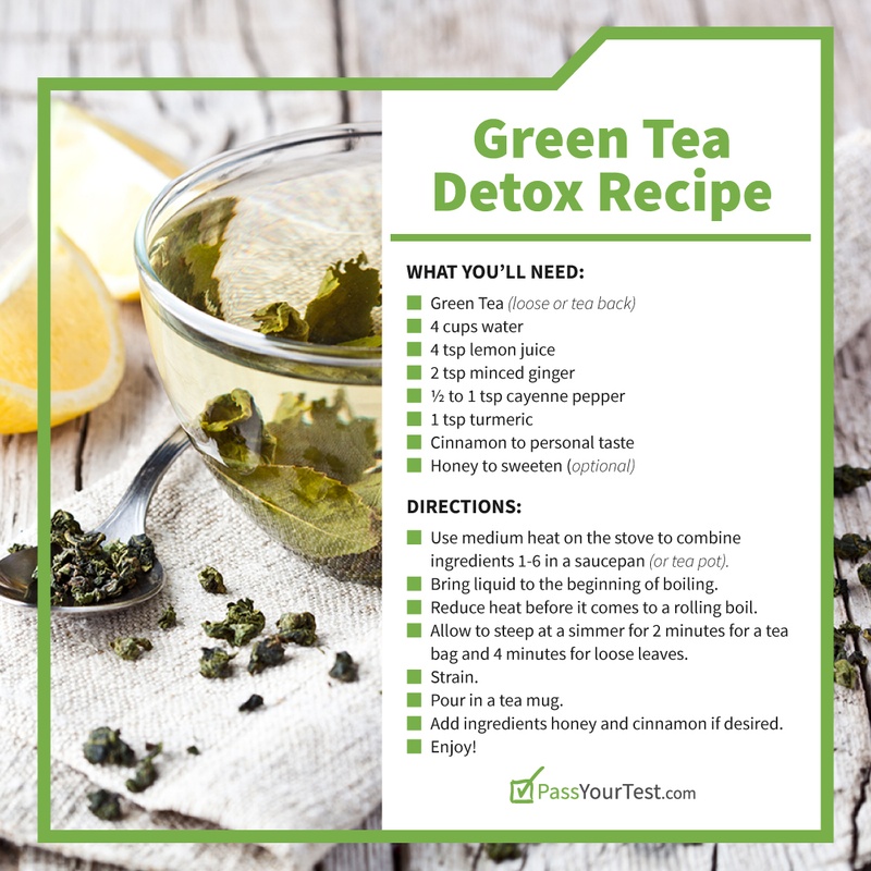 Green Tea Detox Recipe
