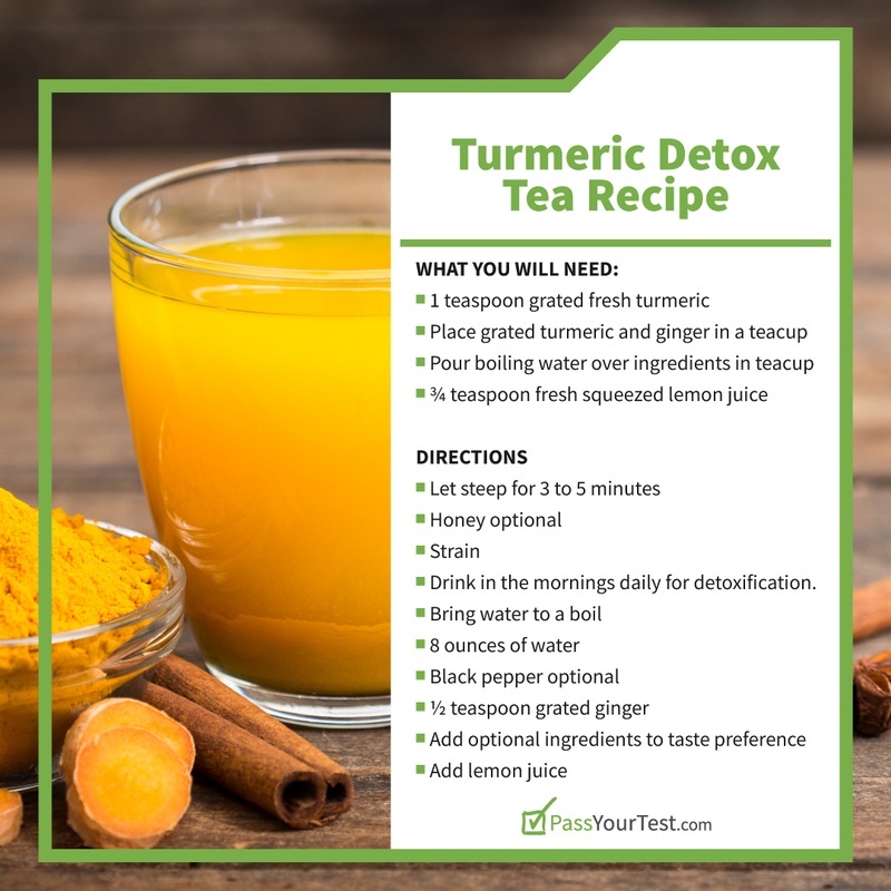Turmeric Detox Tea Recipe